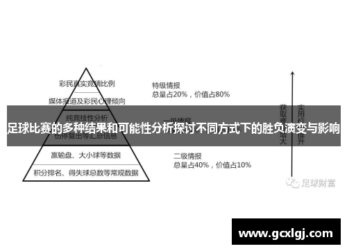 足球比赛的多种结果和可能性分析探讨不同方式下的胜负演变与影响